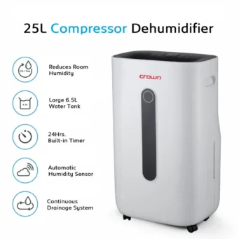 Crownline Dehumidifier – MD-395